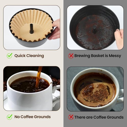 300pcs Coffee Filters Compatible with Hamilton Beach Coffee Urn, Unbleached Paper Filters for 45cup Hot Drink Dispenser