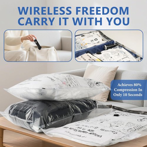 NESCCI Travel Vacuum Bags - 36 Pack Compression Packing Bags with Rechargeable Wireless Air Pump | Space Saver for Luggage & Carry-On