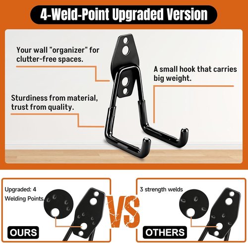 Heavy Duty Garage Hooks by [Brand Name] - 2.8 Inch Wall Mounted Storage Hangers for Ladders, Bikes & Tools | 6 Pack