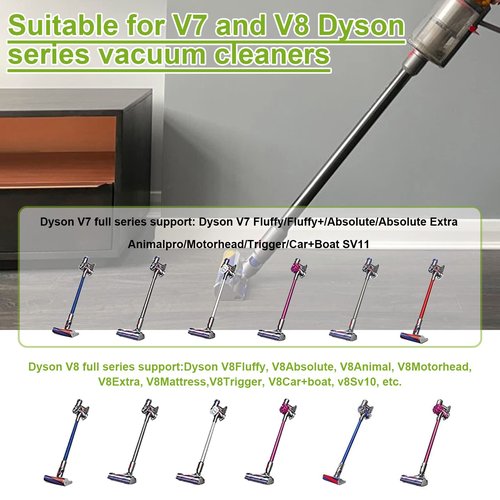 UNIKI 2-in-1 Adapter for Ryobi 18V Lithium Battery Work for Dyson V7 V8 Motorhead Pro,V7 V8 Trigger,V7 V8HEPA,V7 V8 Fluffy,V7 V8Mattress,V7 V8 Absolute,V7 V8 Car+Boat Vacuum Cleaners
