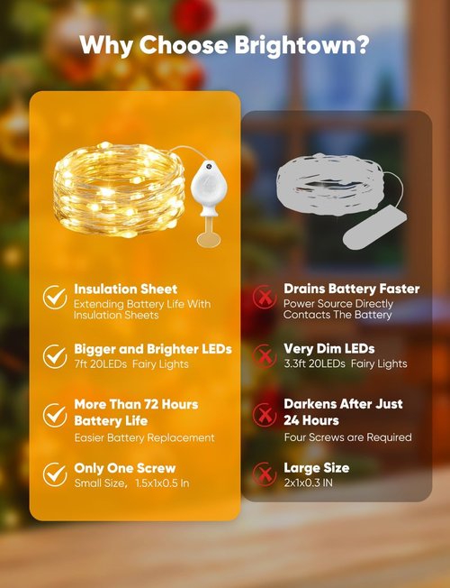 Brightown LED Fairy Lights - 14 Pack Battery Operated 7ft Waterproof Silver Wire Twinkle Lights for DIY Decor