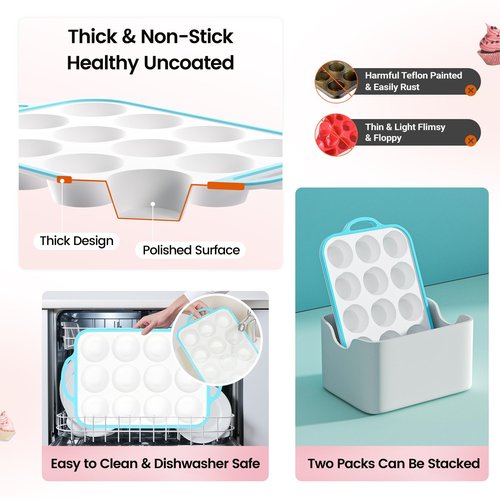 Fimary Silicone Muffin Pans for Baking 2 Pack, 2.6 Inch with Metal Reinforced Frame, Regular Size Nonstick Cupcake Pan 12 Cups for Baking Homemade Muffins, Dishwasher Safe BPA Free-Blue