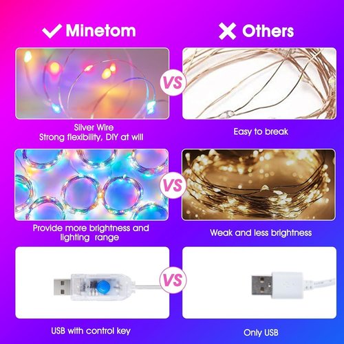 Minetom 300 LED Dimmable Curtain Lights - Remote & Timer, 8 Modes, USB Powered | Multicolor Indoor Decor