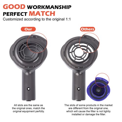 Motor Rear Cover/Motor Back Cover Compatible with Dyson V6 Vacuum Cleaner DC58 DC59 DC62 DC72 DC74 SV03 SV04 SV05 SV06 SV07 SV08 SV09 Models, Upgrading Parts to Install Hepa Filter