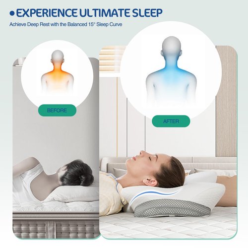 JOYENERGY Ergonomic Cervical Pillow for Neck and Shoulder Pain Relief - Memory Foam Contour Pillow with Dual Heights, Cooling Breathable Pillowcase, Orthopedic Support for Side, Back, Stomach Sleeper