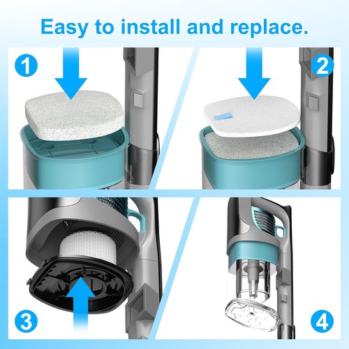 IX141 Filters for Shark IX141, IX140, IZ140 | 2-Pack Replacement Filter Kit with Foam & Felt