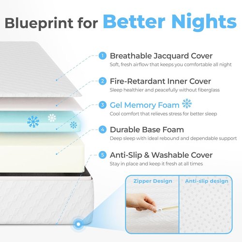 Neo Sleep Twin XL Cooling Memory Mattress - Pressure Relief & Cool Sleep | Medium Firm CertiPUR-US Certified Foam, 6 Inch