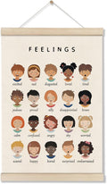 DOI-LANEE Emotions Chart - 16x12 Inch Mental Therapy Poster for Calming Decor | Montessori Classroom