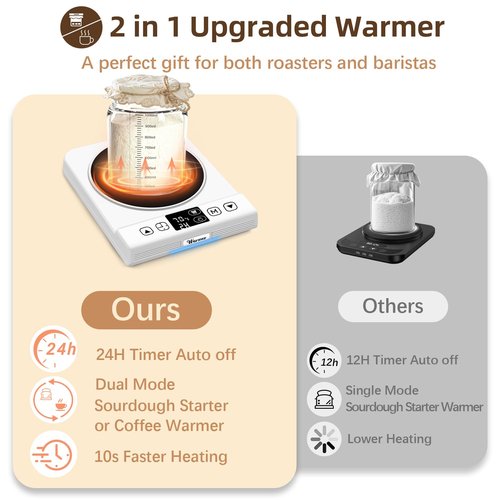 2 in 1 Sourdough Starter Warmer Mat - Upgrade Warming Heating Sour Dough Starter Pad 24H Timer 1°F Thermostat Control(70-100°F) & Coffee Heater(110-180°F), Fit Jar Up to 40oz, Perfect for Home Backing
