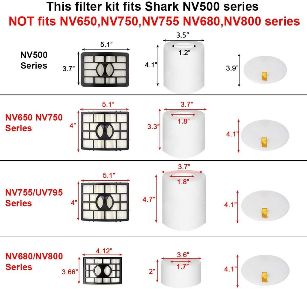 Shark | HEPA Filter & Foam Filter Kit - Compatible with Rotator Pro Lift-Away NV500 Series - 2 Pack