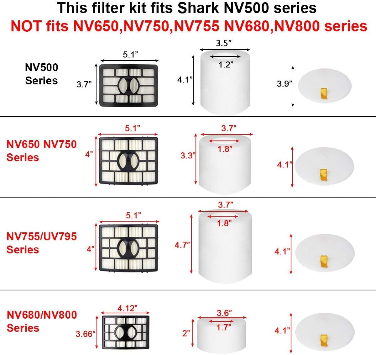 Shark | HEPA Filter & Foam Filter Kit - Compatible with Rotator Pro Lift-Away NV500 Series - 2 Pack