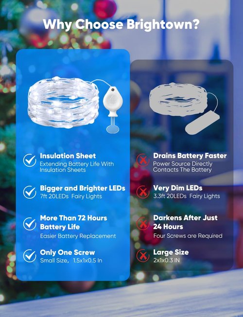 Brightown 14-Pack LED Fairy Lights - Battery Operated Waterproof Silver Wire | 7ft String Lights for DIY Decor