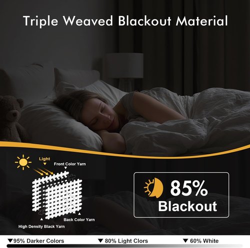 MIULEE Baby Pink Blackout Curtains - Thermal Insulated Room Darkening Drapes | 96-Inch Grommet Top, 2 Panels
