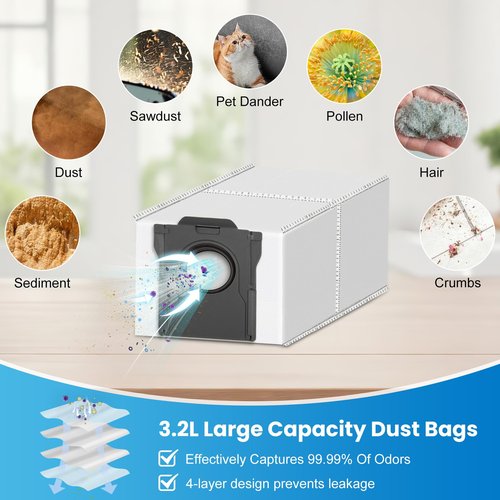 Ndoge 21 Pack Replacement Parts Kit for Dreame D20 Pro Plus Robot Vacuum, Accessories Kit Replacement Parts with 1 Main Brush,6 Dust Bags,4 Mop Pads,4 Hepa Filters,4 Side Brush