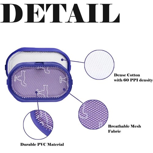 2 Pack Filter for Dyson DC30/DC31/DC34/DC35/DC44/DC45 Digital Slim,DC56 Washable Pre-Filter Replacement Compatible with Dyson Vacuum Cleaners,Replaces Pre-Filter Part #917066-02