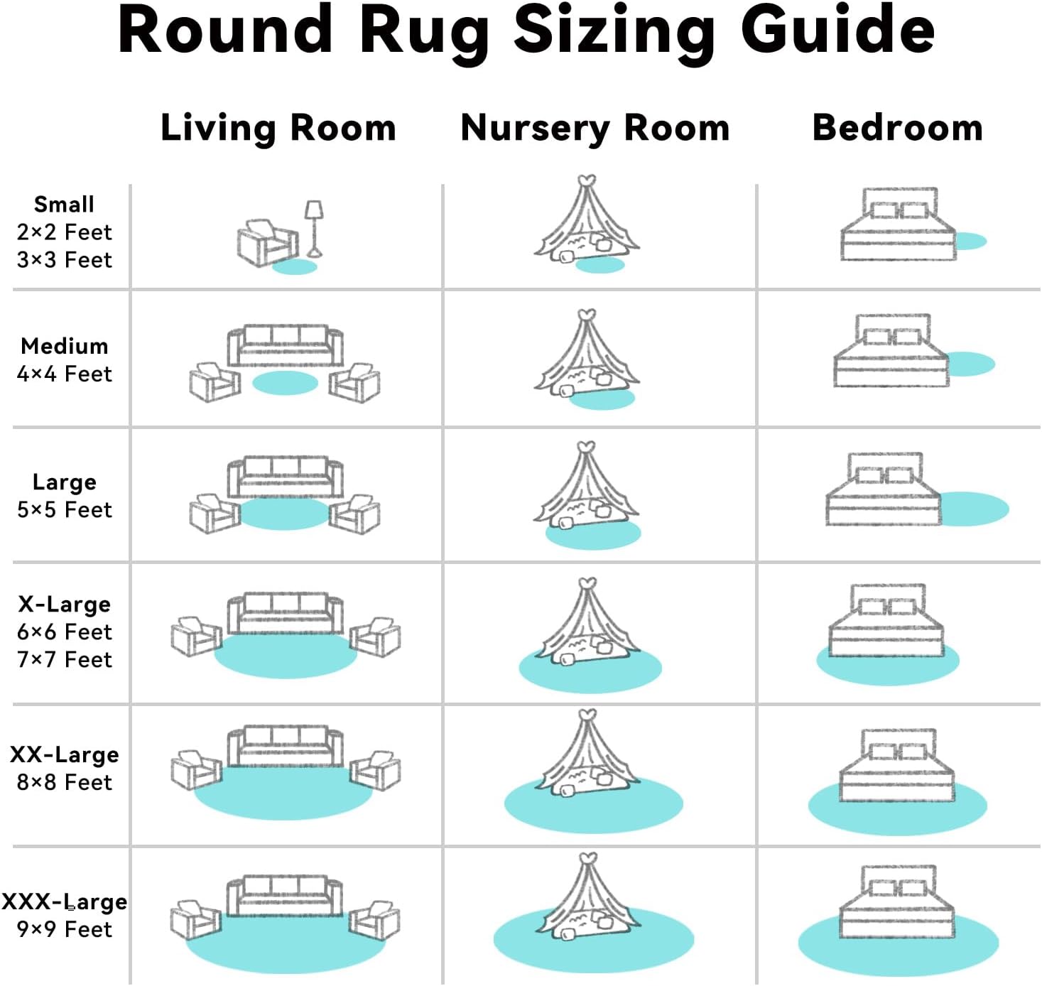 OLANLY Teal Blue Round Rug - Soft, Fluffy Shaggy Carpet for Bedroom | 2 ft Machine Washable Area Rug