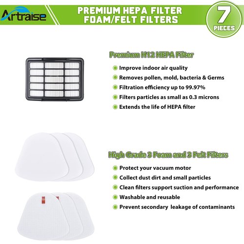 Artraise 1+3 Pack Filters for Shark Vacuum Filter Replacement, fit Navigator Lift Away NV350 NV351 NV352 NV355 NV356E NV360 NV370 UV440 UV490 UV540 CU500 Cleaner, Compare to Parts XFF350 & XHF350