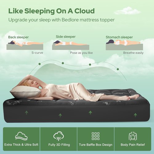 BEDLORE Queen Mattress Topper - Soft Bamboo Viscose Pillow Top for Back Pain Relief | Fits 6-18 Inch Mattresses - Dark Gray