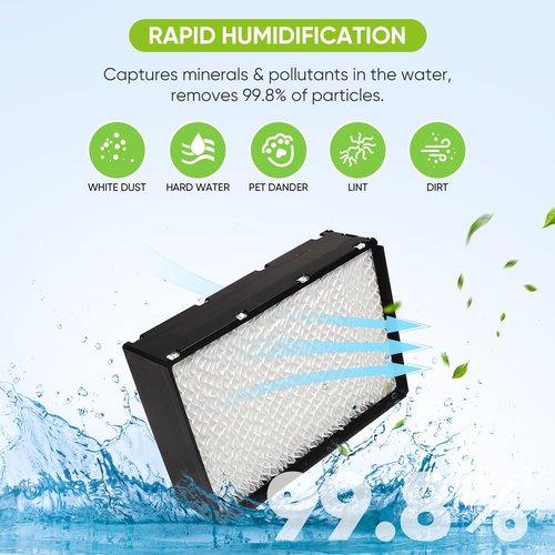 1041 Replacement Humidifier Filter Wick for Aircare, Replacement Filter Fit for AIRCARE Essick Air 427 300, 447 400HB, 4D7 Series, 4DTS Series, 696 Series, 697 Series, ED11 Series Humidifiers