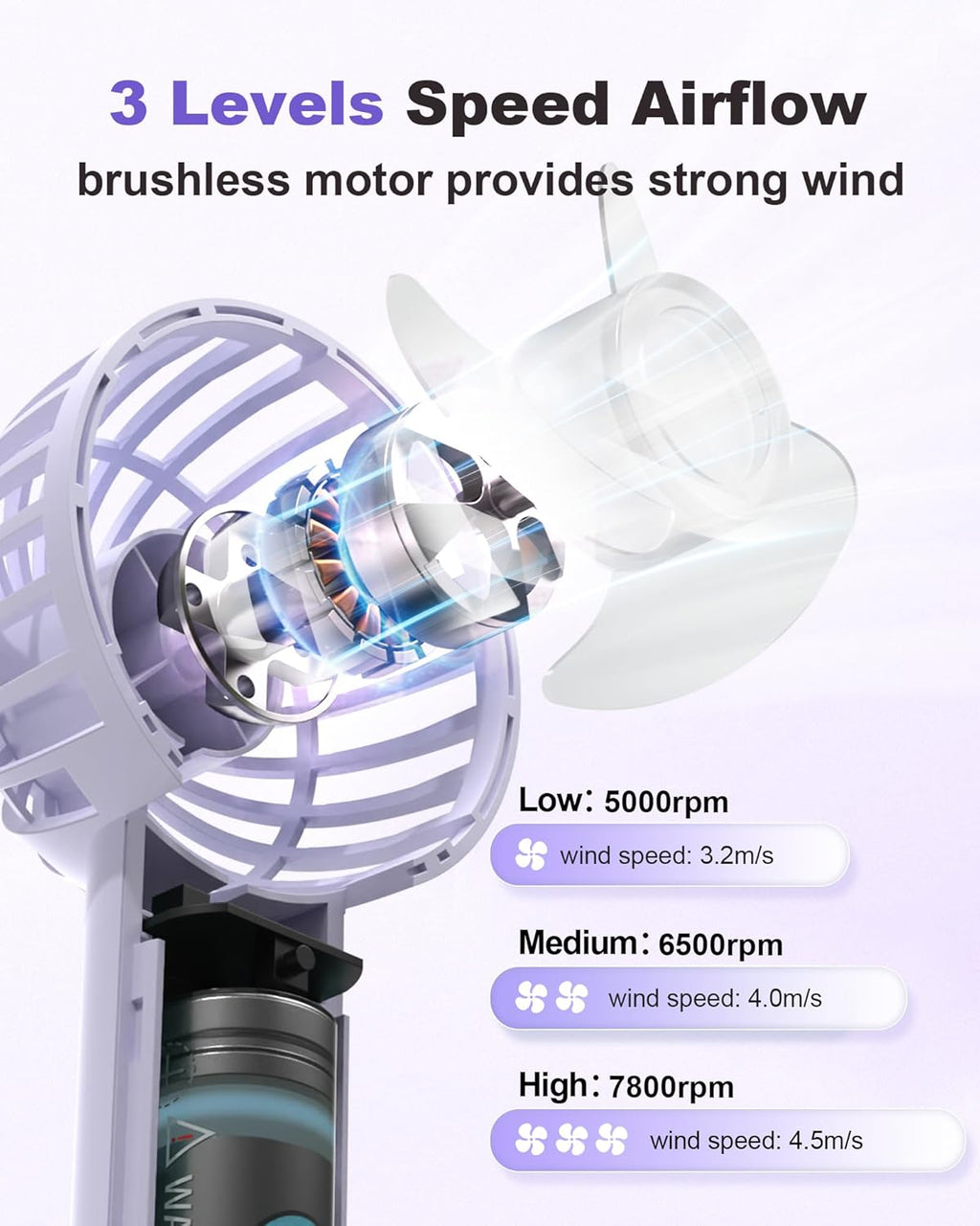 Skiennix Mini Handheld Fan - USB Rechargeable, 3-Speed Portable Design for Travel & Makeup - Purple