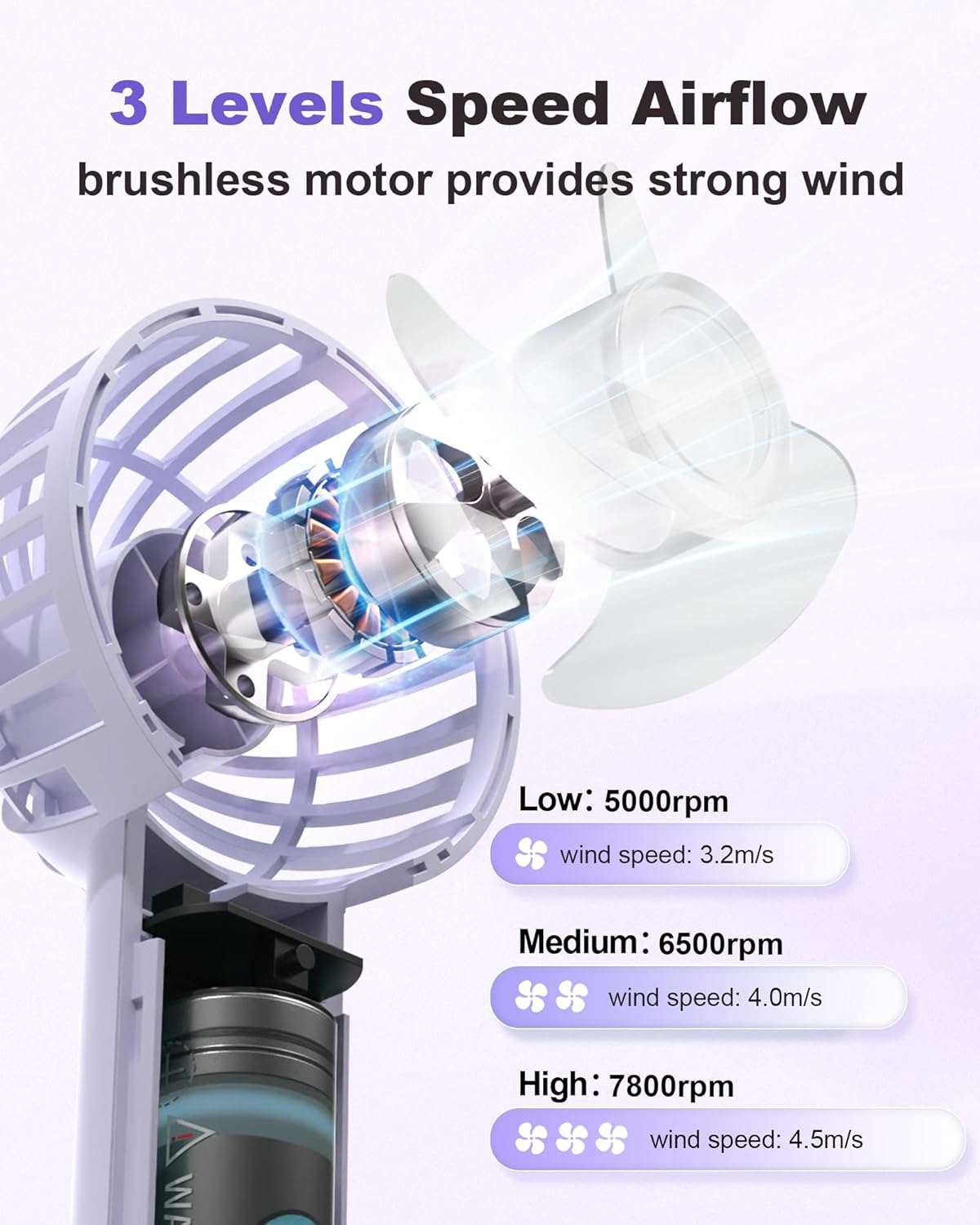 Skiennix Mini Handheld Fan - USB Rechargeable, 3-Speed Portable Design for Travel & Makeup - Purple