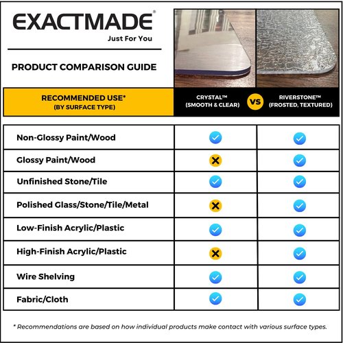 ExactMade - Clear Table Protector, USA Made, Safe, 40 x 72 Inch, 2mm Thick Ultra Smooth Vinyl, Clear Rectangle Table Cover Protector, Custom Table Cloth Cover