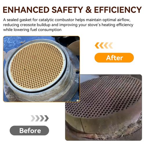 Dairrr Fuuu Wood Stove Expanding Gasket Replacement for Dutchwest Stove 6" Catalytic Combustor Part 2460 2461 2462, Replaces Castings Part 1203533A, 20" Long x 2" Wide, 1 Pack