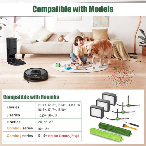 Roomba Replacement Parts for iRobot Roomba i3/i3+/i7/i7+/i4/i6/i6+/i8/i8+/E5/E6/E7 Combo i5, j5 Series– 2 Roller Brushes, 3 HEPA Filters, 3 Side Brushes (Compatible with E, I & J Series)