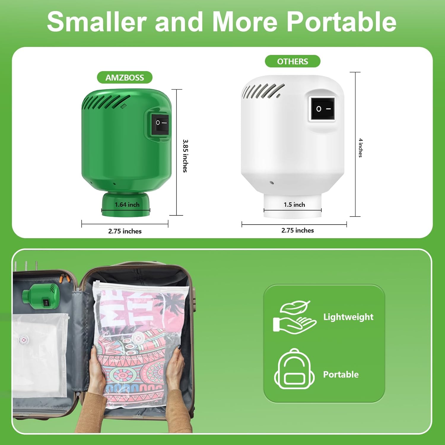 Skiennix Electric Vacuum Pump - Portable Storage Solution for Clothing & Bedding | Green (No Bags)