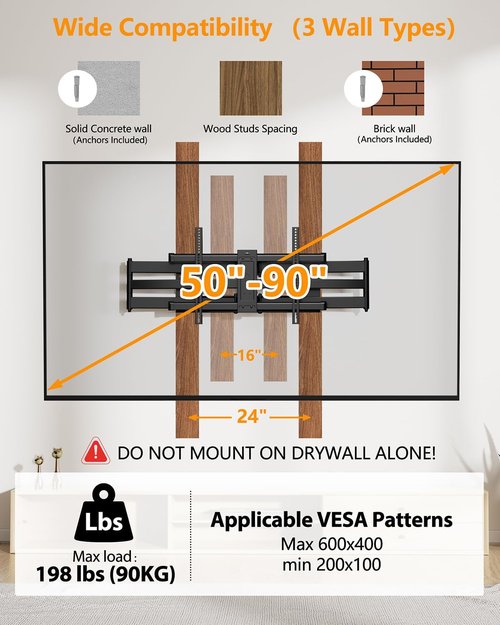 FORGING MOUNT Heavy Duty TV Wall Mount - Full Motion Dual Articulating Arms for 50-90 Inch Screens | Supports 198lbs, VESA 600x400MM