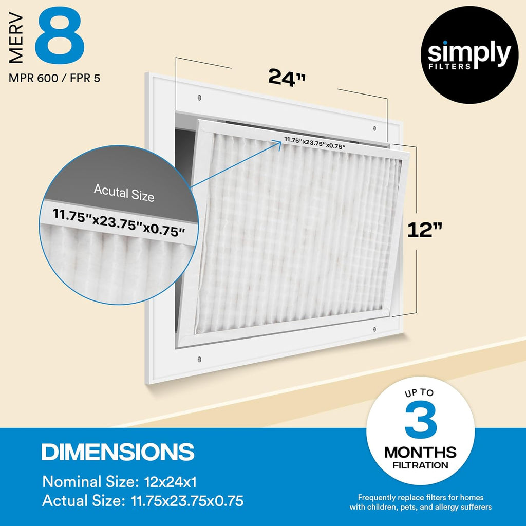 Simply 12x24x1 Air Filter - MERV 8, 6 Pack for Home AC & HVAC | Dust, Pet & Allergy Control