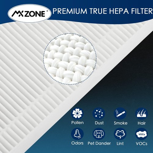 MXZONE True HEPA Filter Replacement Compatible with Febreze FRF102B and Honeywell Filter U, HHT270, HHT290 Series Air Purifier