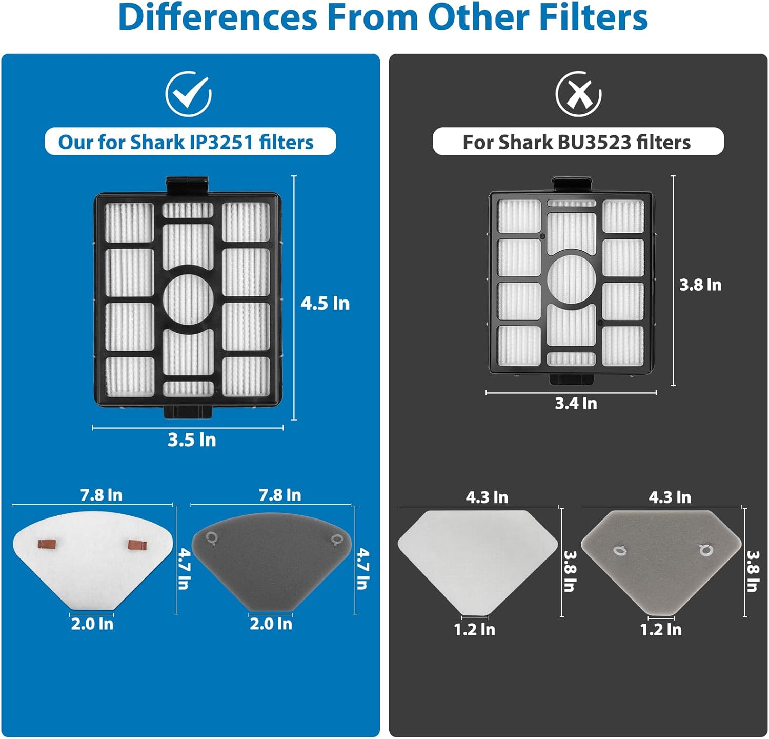 Shark Replacement HEPA Filter & Pre-Motor Filter Set - 2 Auto-Empty Docks + 4 Handheld Filters