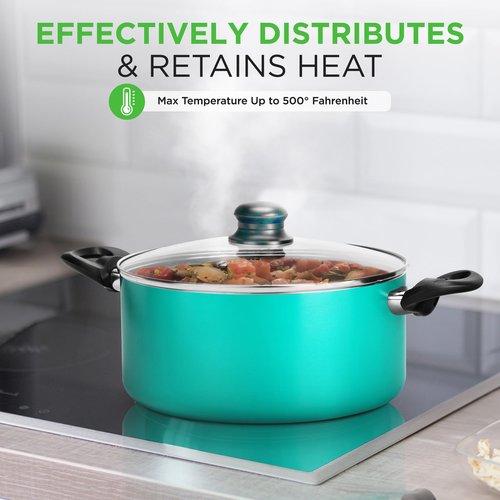 NutriChef 15-Piece Colorful Nonstick Kitchen Cookware Set | Heat Resistant Lacquer Kitchen Ware Pots and Pans Set w/Saucepot, Frying Pans, Pots, Oven Pot, Lids, Utensil