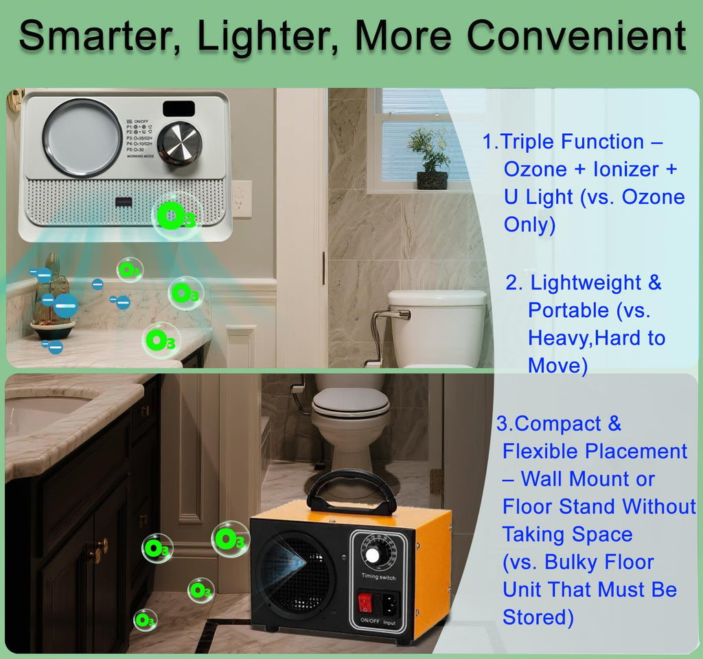Vedawind 3-in-1 Ionic Air Purifier, Cat Litter Deodorizer, Air Freshener for Home with Ozone Generator, Ionizer, U Light – Reduce Pets Poof Odor, Litter Smell, Smoke, Dust,Plug-in to Use