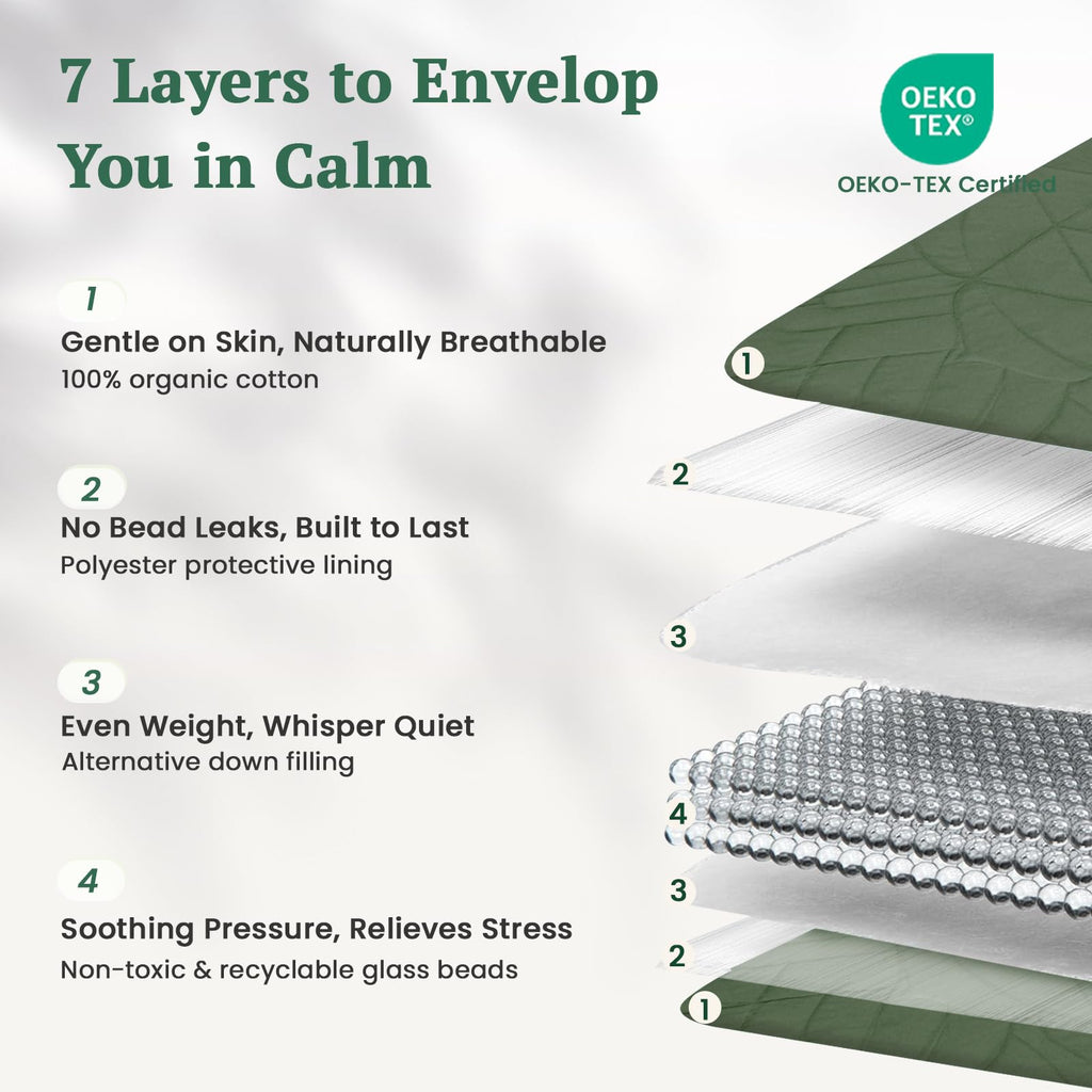 ZonLi Weighted-Lap Blanket 7 lbs 43" x 52" for Yoga,Portable Travel Weighted Blanket for Meditation and Relaxation, Soft Cotton Weighted Blanket for Adults, All-Season Meditation Blanket, Green