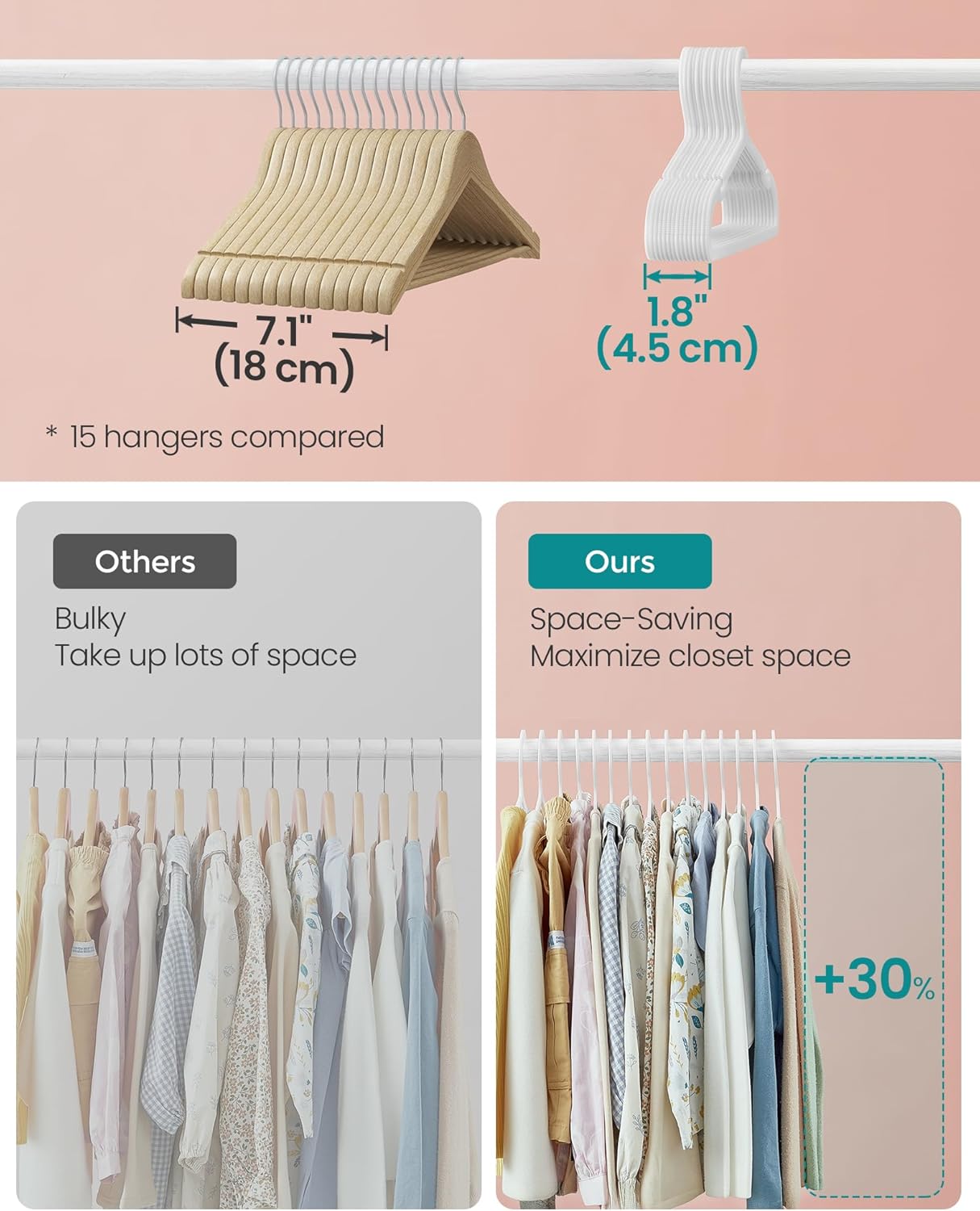 SONGMICS Kids Hangers - 100 Pack Plastic Baby Hangers for Closet | Space-Saving Non-Slip Design, Cloud White, 14 x 7 Inches