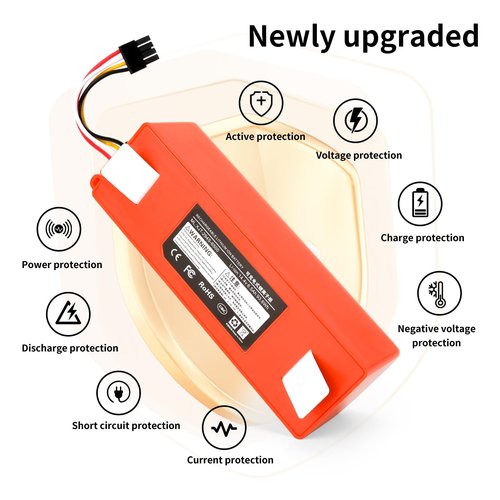 for Roborock S6 Battery - for Roborock S7 Battery - Replacement Battery for Roborock S5 S6 S7 S50 S51 S52 S55 S5 Max S6 Max Lithium Ion 14.4V for Xiaomi Sweeper Robot Cleaners