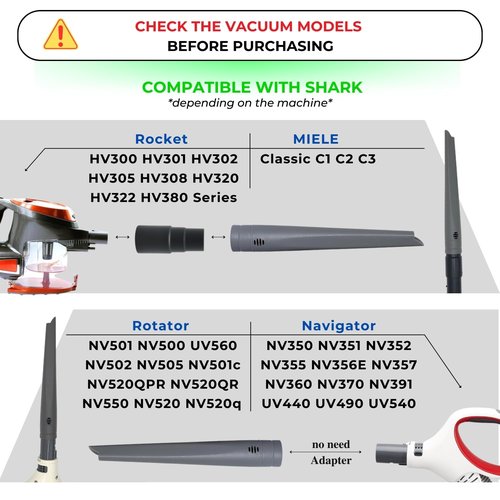 Crevice Tool Compatible with Shark Rocket HV300 HV301 HV322, Rotator NV500 NV501 NV650 NV680 NV800, Navigator NV350 NV351 NV360 Series & Miele C1 C2 C3, Vacuum Accessories & Attachments for Shark