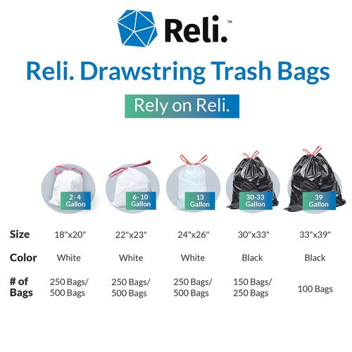 6-10 Gallon Trash Bags Drawstring | 250 Count | 22"x23" | 6, 8, 10 Gallon Drawstring Garbage Bags | White Trash Can Liners | Small - Medium