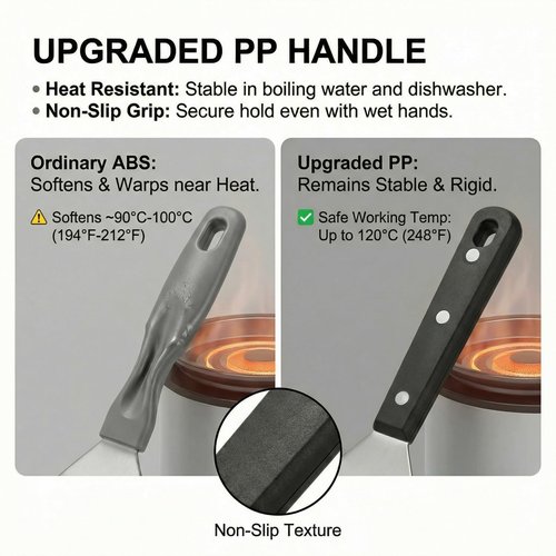 Stainless Steel Fish Spatula - 12.2 Inch Ideal Length Slotted Turner with High Heat Resistant PP Handle - Heavy Duty 1.2mm Thick Metal Flipper with Hanging Hole for Cooking & Grilling