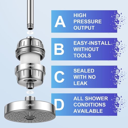 25 Stages Shower Filter with 3 Cores - Maximize Shower Sediment Filtration & Reduce 97.45% Chlorine in Shower Water - For Softer Skin & Shinier Hair - Model SA-001