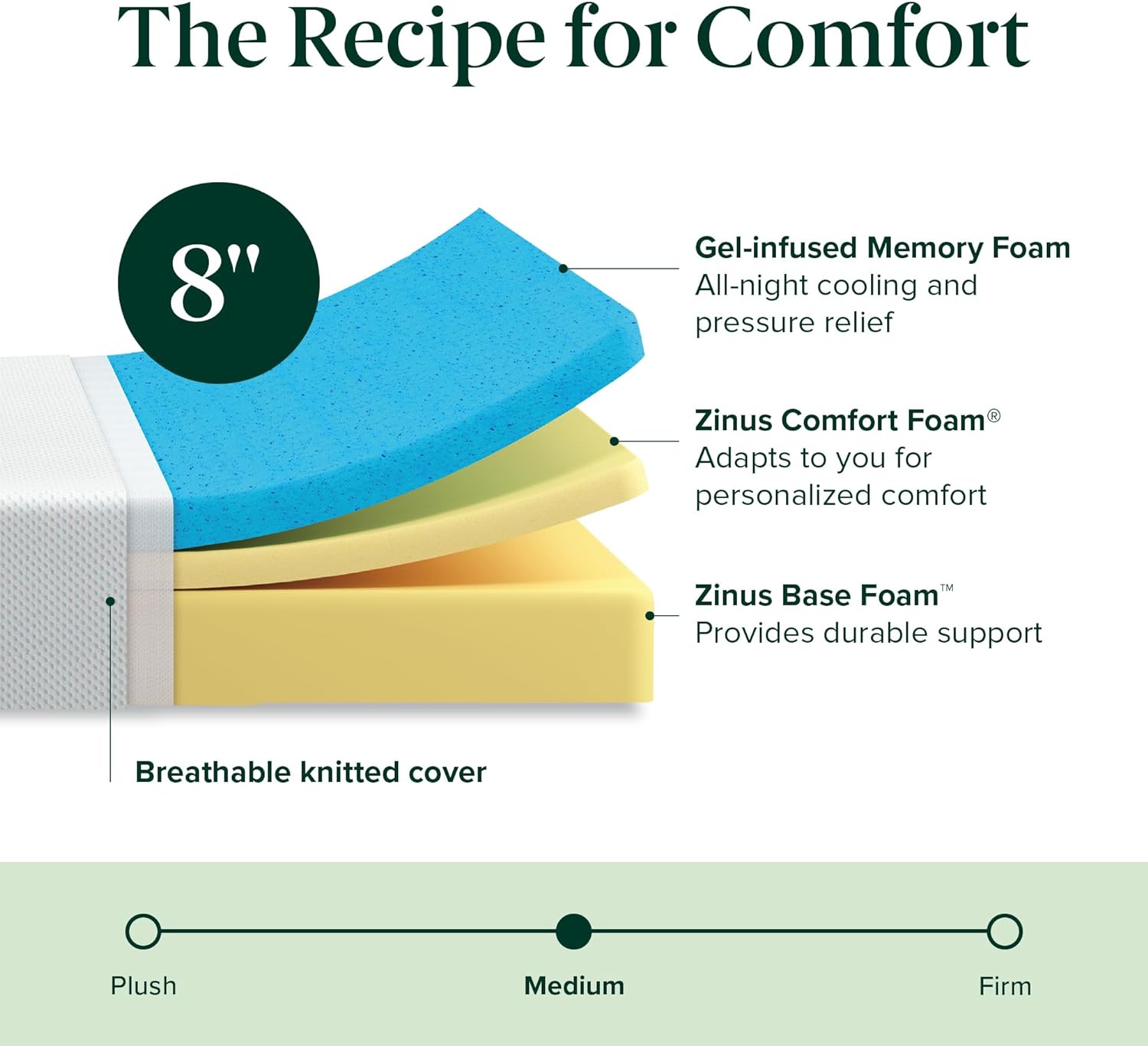 Zinus 8 Inch Green Tea Memory Foam Mattress - Twin Size, Cooling Gel, Medium Firm, Fiberglass Free