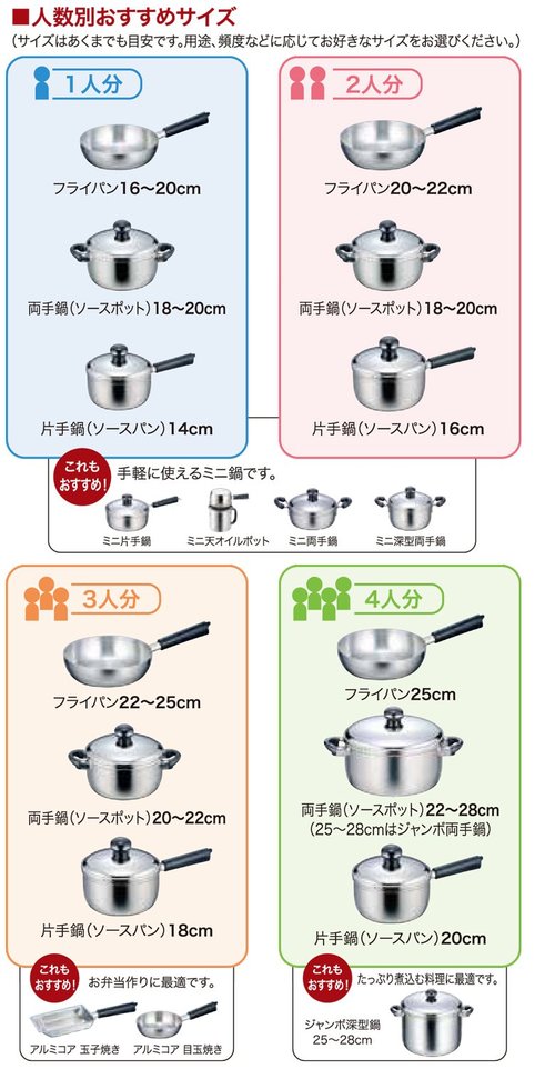 Miyazaki Seisakusho OJ-21 Object Kettle, 1.2 gal (3.5 L), Made in Japan, Induction Compatible, Lightweight