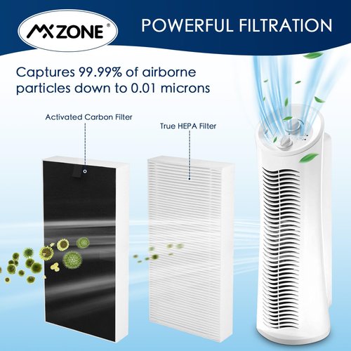 MXZONE True HEPA Filter Replacement Compatible with Febreze FRF102B and Honeywell Filter U, HHT270, HHT290 Series Air Purifier