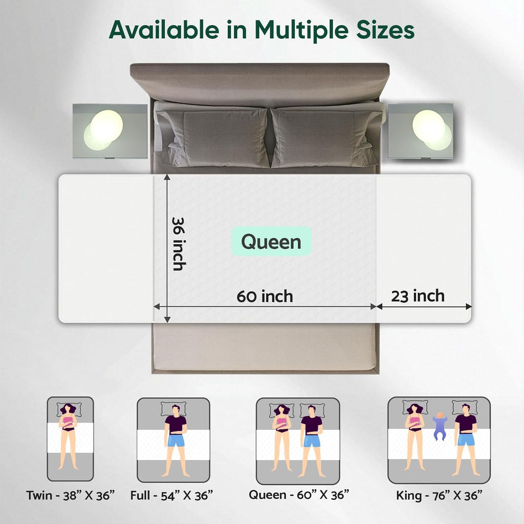 Regine Switzerland Washable Waterproof Bed Pads - Incontinence Protection for Kids & Adults | Queen Size (60" x 36")