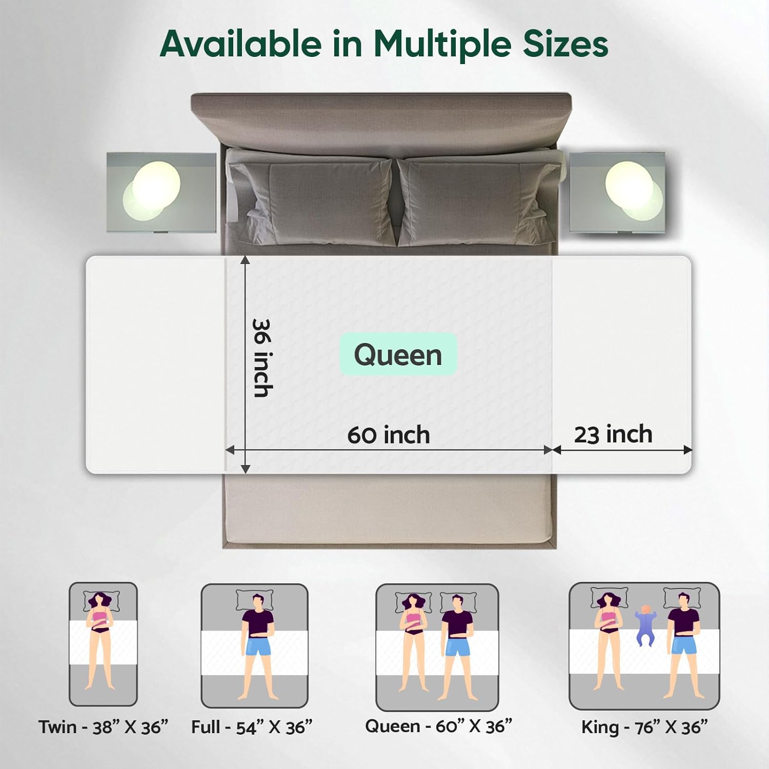 Regine Switzerland Washable Waterproof Bed Pads - Incontinence Protection for Kids & Adults | Queen Size (60" x 36")