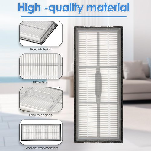 (5 Pack) S8 Pro Ultra HEPA Filter Compatible with Roborock S8 / S8+ / S8 Pro Ultra / S7 / S7+ / S7 MaxV / S7 MaxV Plus / S7 Max Ultra / S7MaxV Ultra, High-Efficiency Filters Replacement Parts