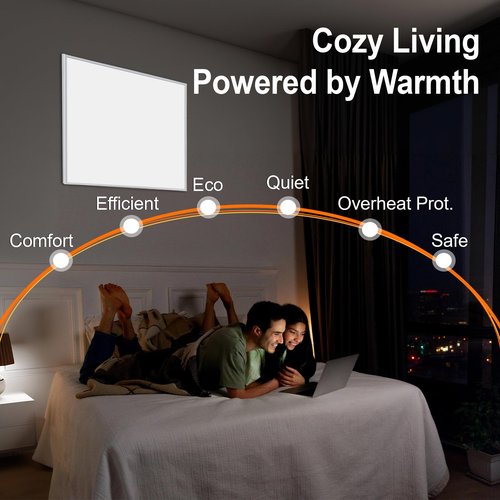 FrauSonne Infrared Space Heater 350W for Indoor Use with Thermostat, Wall Mounted Electric Convection Panel Heater, Silent & Energy Saving Room Heating Panel, Overheat Protection, with Remote & APP