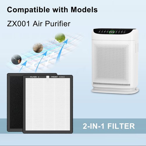 Slirceods ZX001 Filter Replacement Compatible with AnEgoe ZX001 Air Purifier,3-in-1,H13 Activated Carbon Filter-4pack